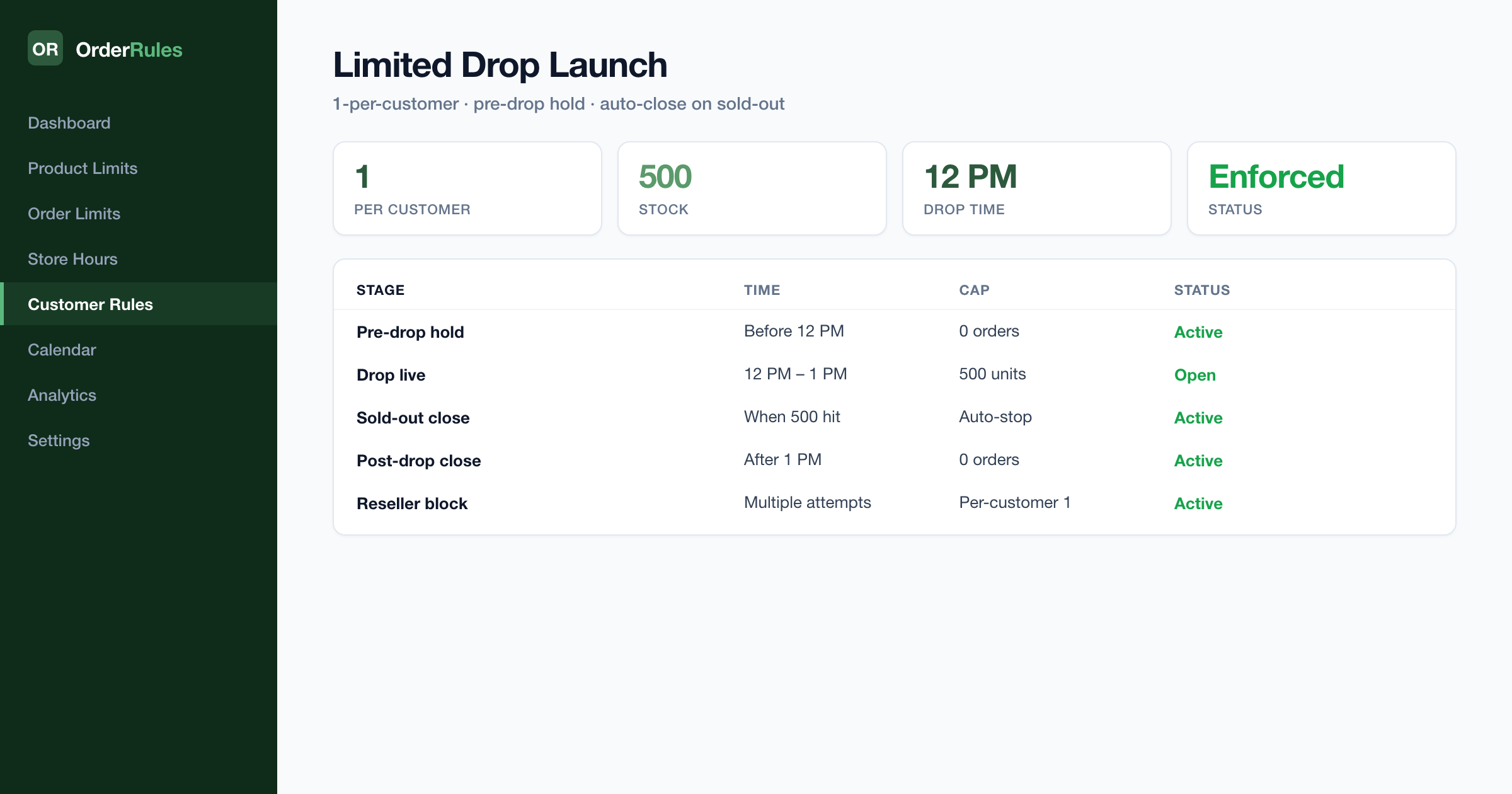 Crea un drop limitato su Shopify senza caos