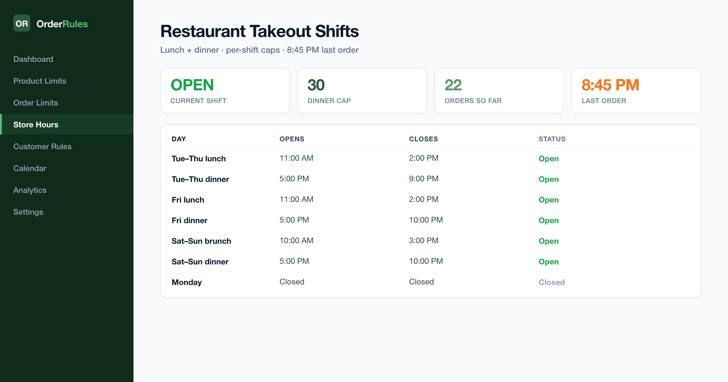 Shopify でレストランのテイクアウト注文を管理