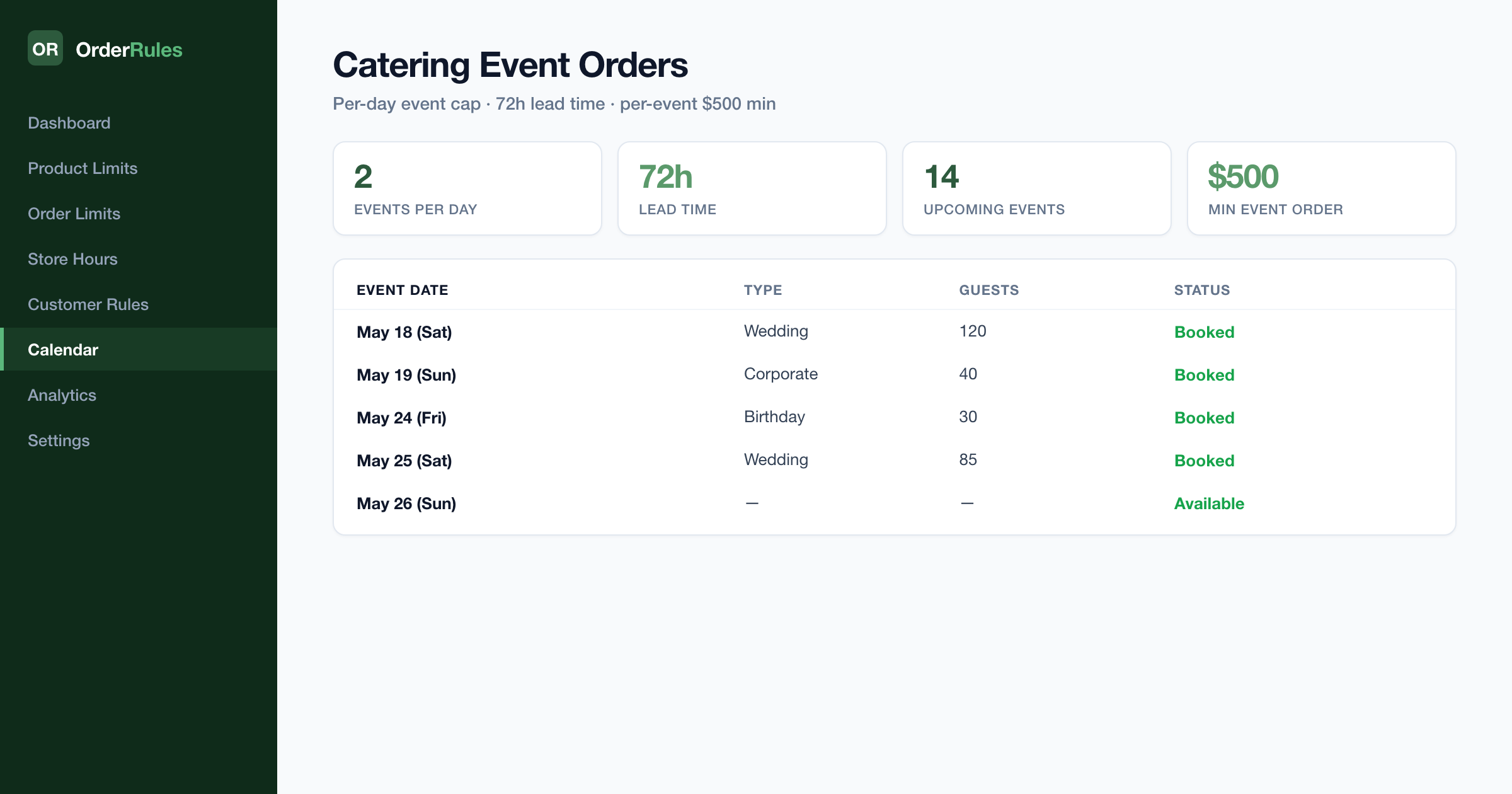Negocios de catering y eventos en Shopify