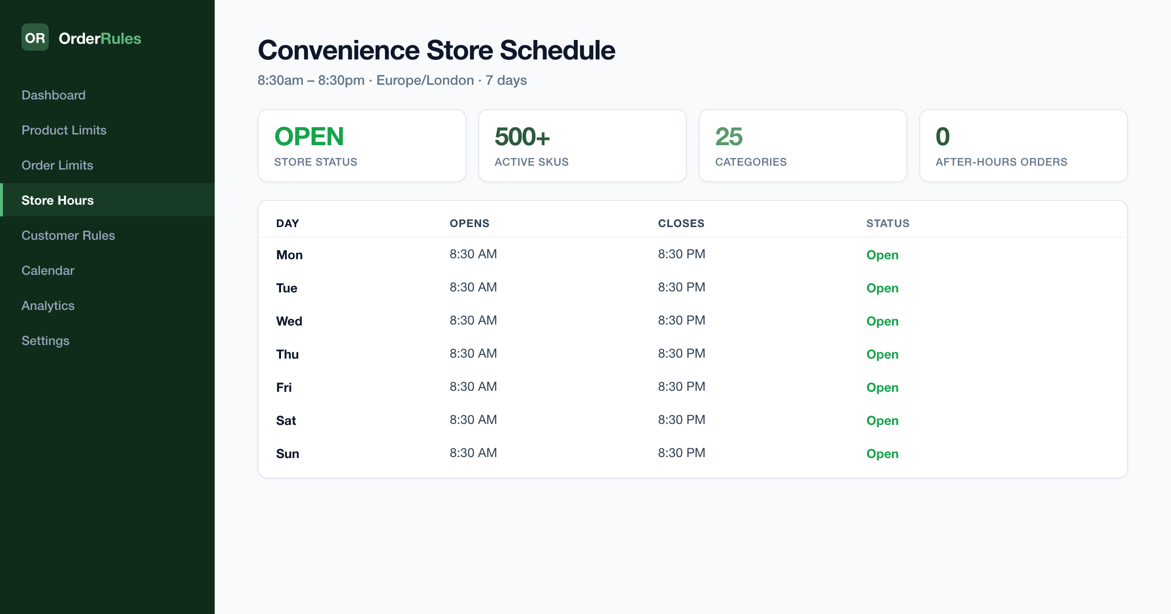 OrderRules Convenience Store schedule dashboard — 8:30am–8:30pm trading hours, 500+ SKUs across 25 categories, zero after-hours orders