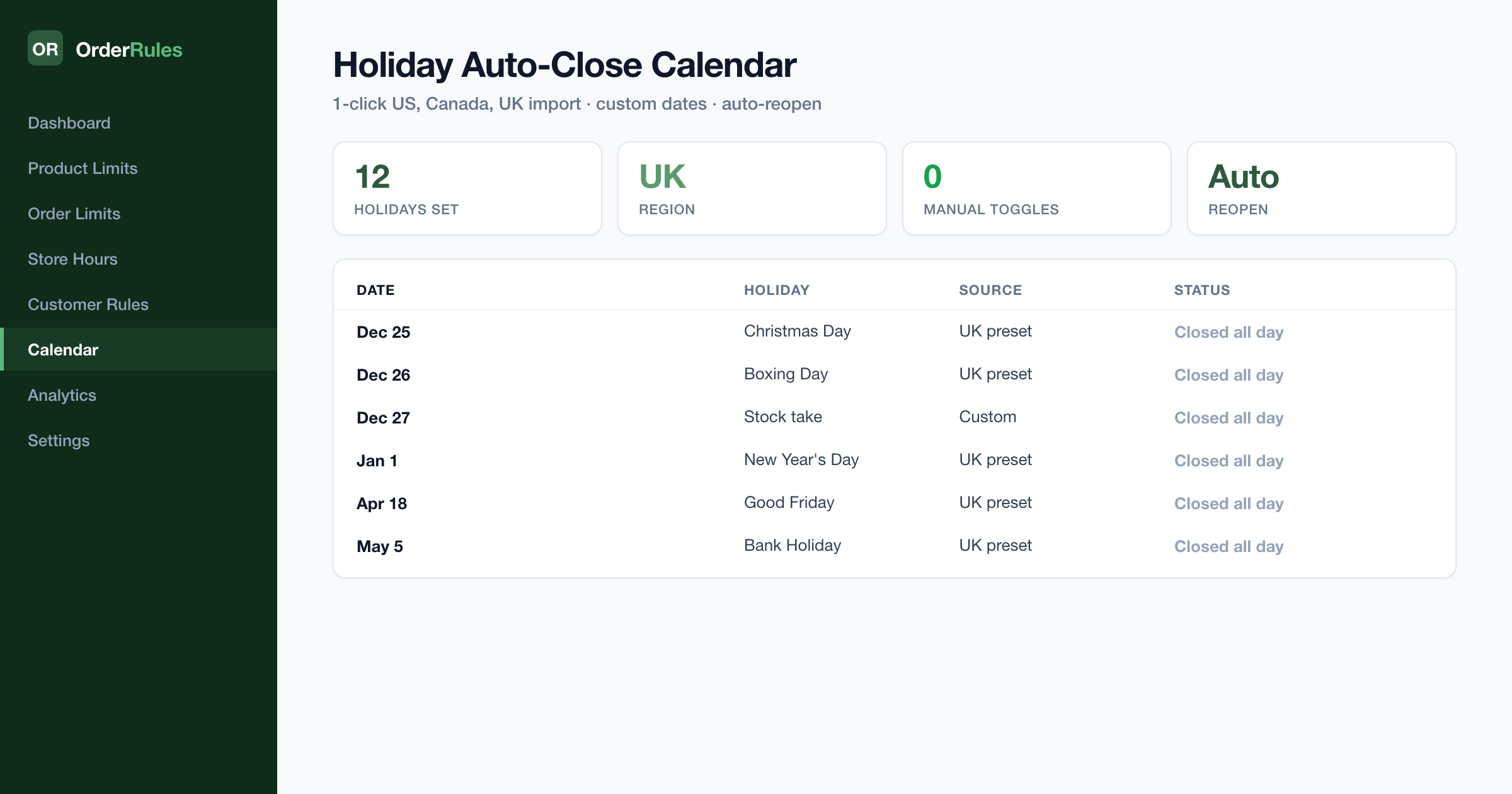 OrderRules holiday auto-close calendar — 12 holidays set including Christmas Day, Boxing Day, New Year's Day, Good Friday, May Bank Holiday with 1-click UK preset import