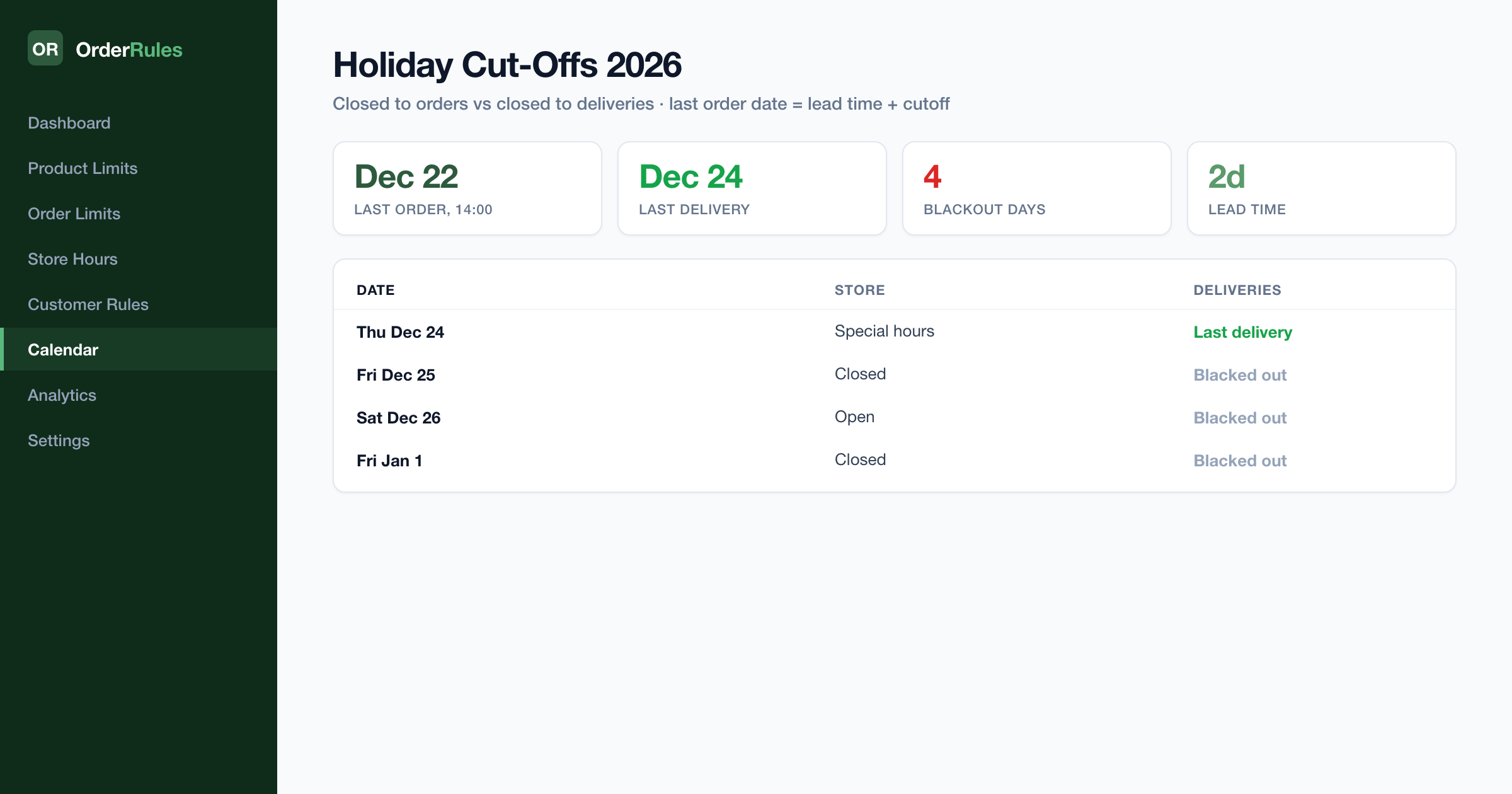 Holiday setup in OrderRules: closed days, delivery blackouts, cutoff and per-date cap for the 2026 peak season